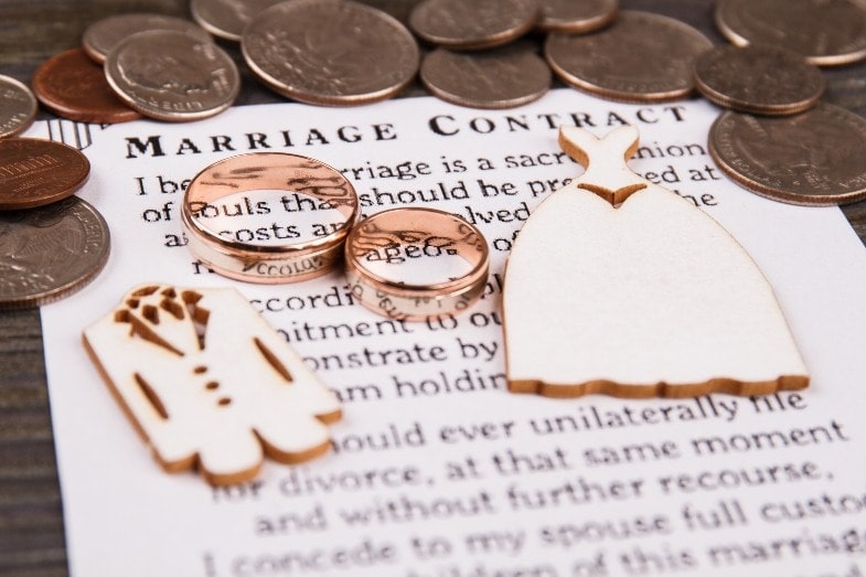 prenuptial agreement pros and cons of signing it before your marriage in NSW, Australia